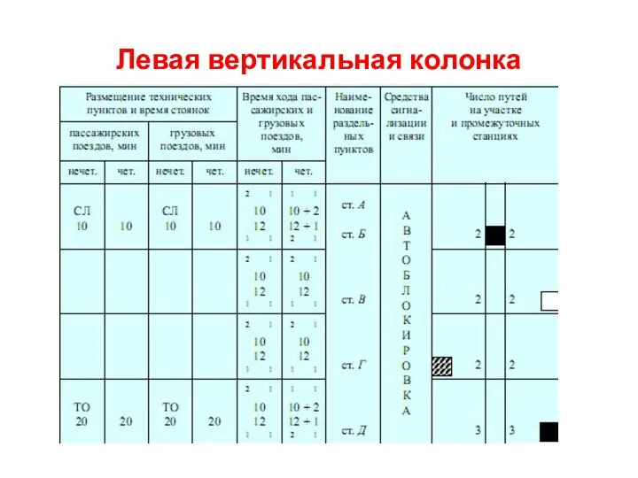 Левая вертикальная колонка