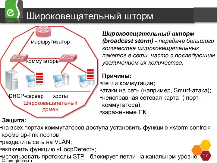 коммутаторы Широковещательный шторм DHCP-сервер маршрутизатор хосты Широковещательный домен Защита от Широковещательного шторма.