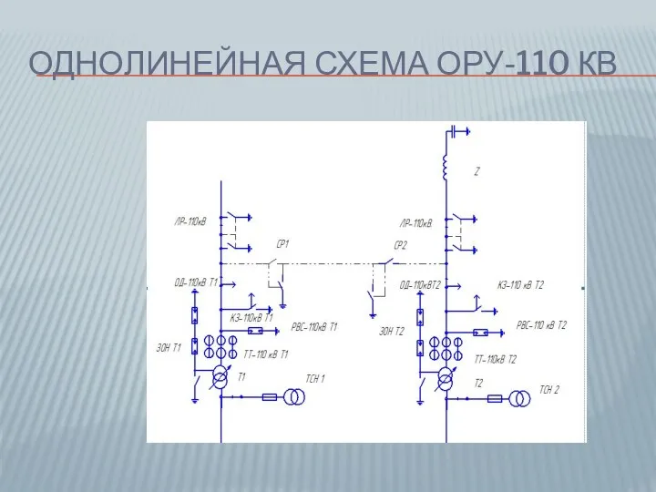 ОДНОЛИНЕЙНАЯ СХЕМА ОРУ-110 КВ