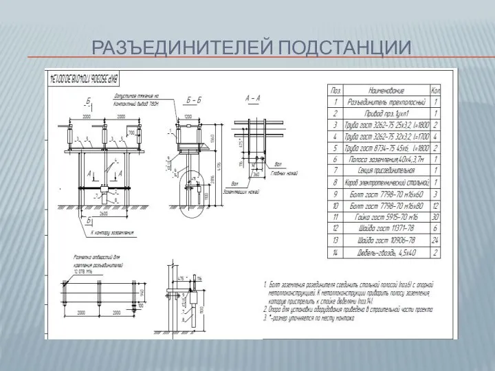 РАЗЪЕДИНИТЕЛЕЙ ПОДСТАНЦИИ