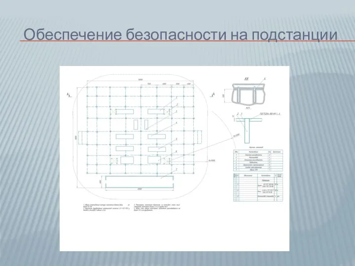 Обеспечение безопасности на подстанции