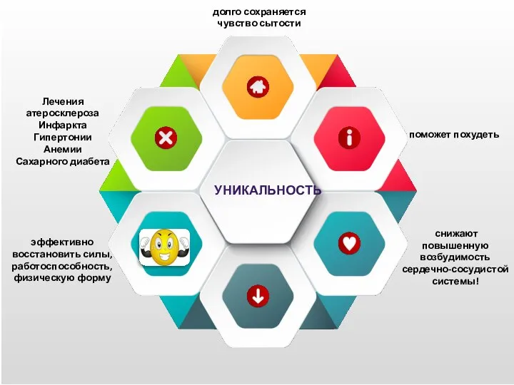 эффективно восстановить силы, работоспособность, физическую форму Лечения атеросклероза Инфаркта Гипертонии Анемии Сахарного