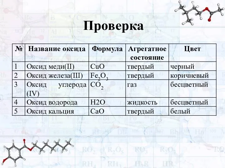 Проверка