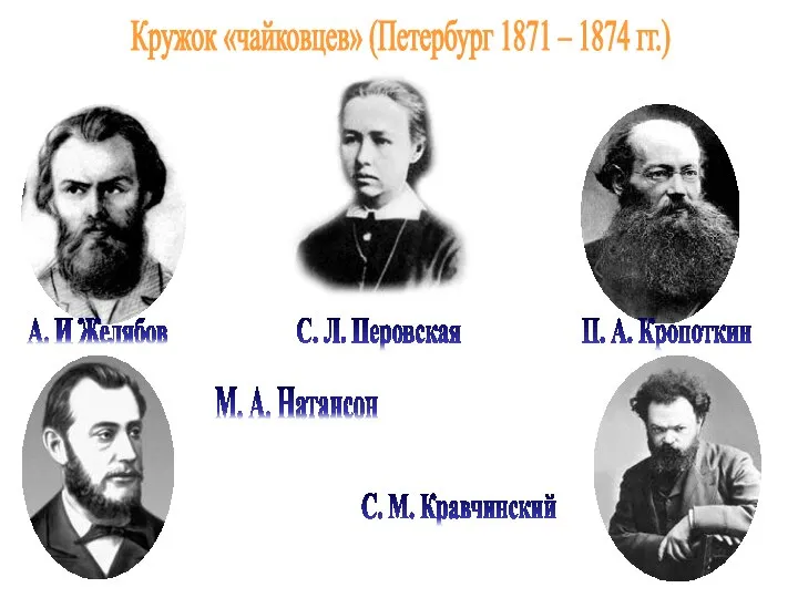 Кружок «чайковцев» (Петербург 1871 – 1874 гг.) А. И Желябов П. А.