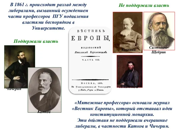 «Мятежные профессора» основали журнал «Вестник Европы», который отстаивал идеи конституционной монархии. Эти