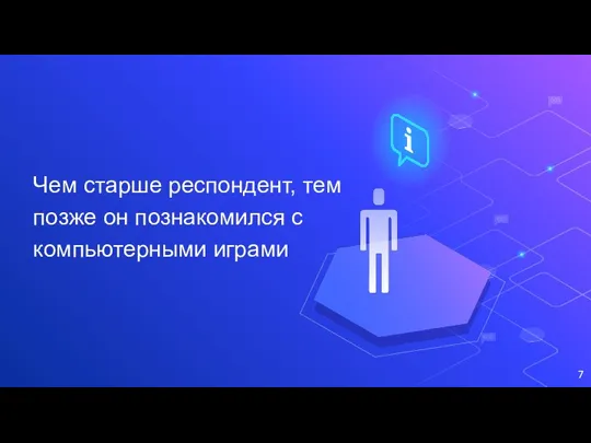 Чем старше респондент, тем позже он познакомился с компьютерными играми