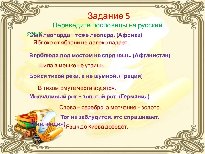 Задание 5 Переведите пословицы на русский язык Сын леопарда – тоже леопард.