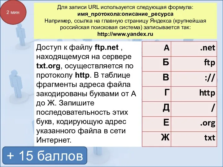 Для записи URL используется следующая формула: имя_протокола:описание_ресурса Например, ссылка на главную страницу