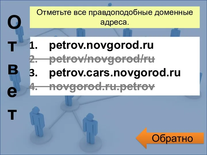 Обратно Ответ Отметьте все правдоподобные доменные адреса. petrov.novgorod.ru petrov/novgorod/ru petrov.cars.novgorod.ru novgorod.ru.petrov