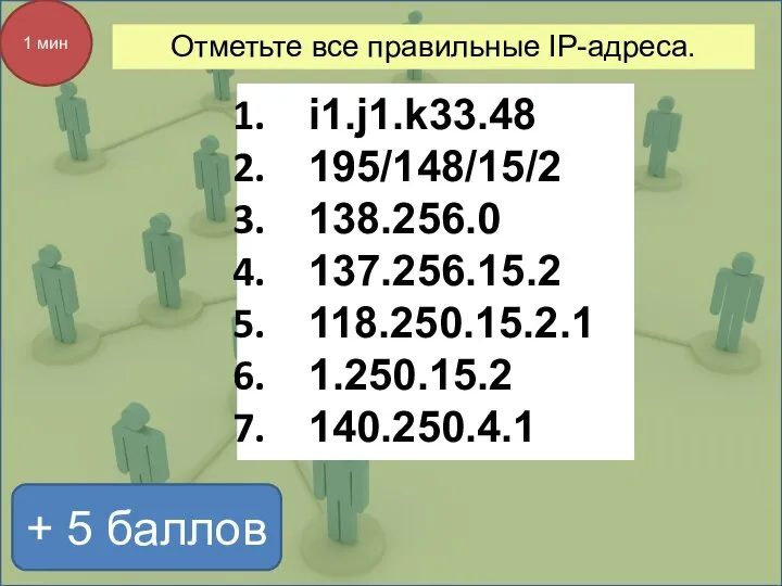 + 5 баллов 1 мин Отметьте все правильные IP-адреса. i1.j1.k33.48 195/148/15/2 138.256.0 137.256.15.2 118.250.15.2.1 1.250.15.2 140.250.4.1