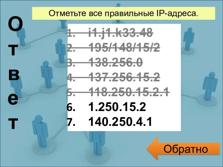 Обратно Ответ Отметьте все правильные IP-адреса. i1.j1.k33.48 195/148/15/2 138.256.0 137.256.15.2 118.250.15.2.1 1.250.15.2 140.250.4.1