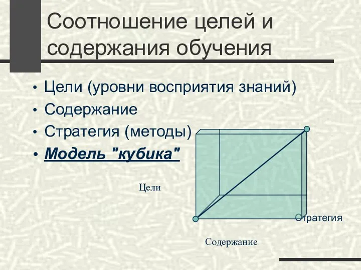 Соотношение целей и содержания обучения Цели (уровни восприятия знаний) Содержание Стратегия (методы)