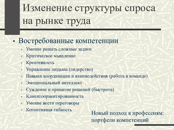 Изменение структуры спроса на рынке труда Востребованные компетенции Умение решать сложные задачи