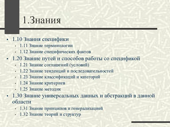 1.Знания 1.10 Знания специфики 1.11 Знание терминологии 1.12 Знание специфических фактов 1.20