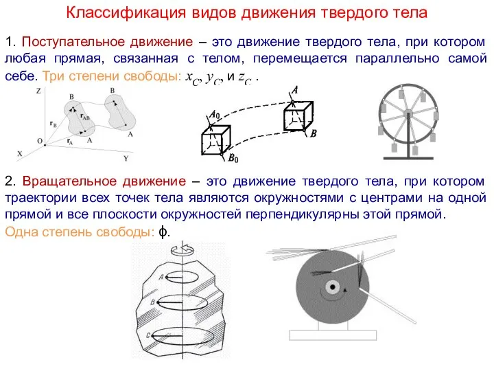 Классификация видов движения твердого тела 1. Поступательное движение – это движение твердого