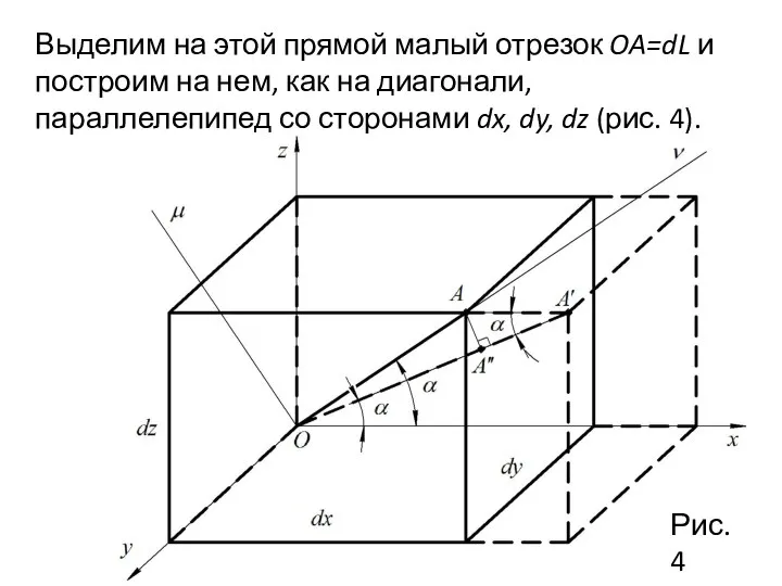 Выделим на этой прямой малый отрезок OA=dL и построим на нем, как