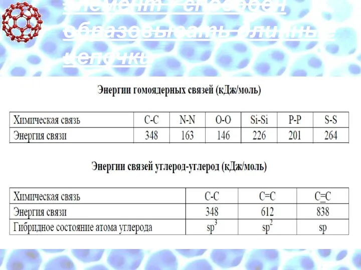 Углерод - уникальный элемент - способен образовывать длинные цепочки