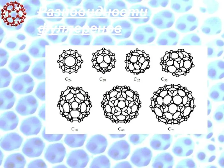 Разновидности фуллеренов