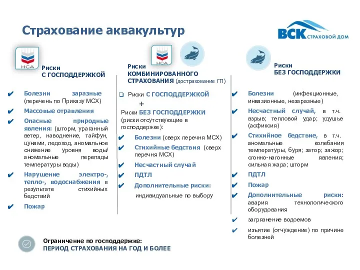 Страхование аквакультур Риски БЕЗ ГОСПОДДЕРЖКИ Болезни (инфекционные, инвазионные, незаразные) Несчастный случай, в