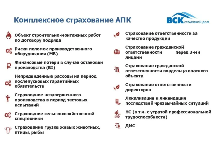 Комплексное страхование АПК Объект строительно-монтажных работ по договору подряда Риски поломок производственного