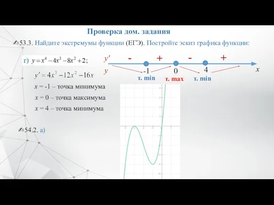 Проверка дом. задания ✍53.3. Найдите экстремумы функции (ЕГЭ). Постройте эскиз графика функции: