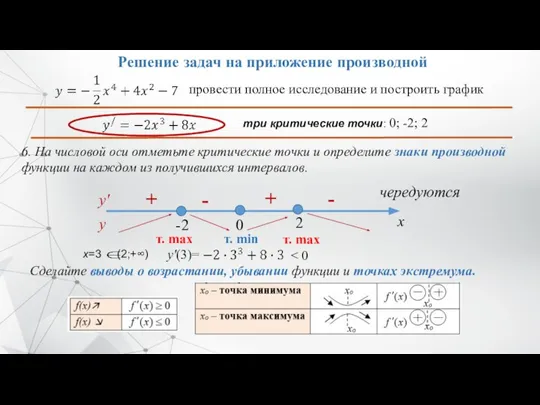 Решение задач на приложение производной 6. На числовой оси отметьте критические точки