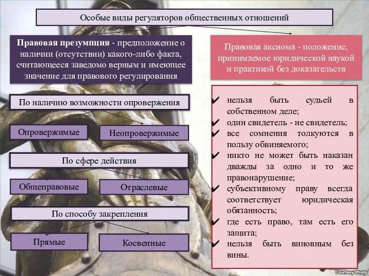 Правовая презумпция - предположение о наличии (отсутствии) какого-либо факта, считающееся заведомо верным