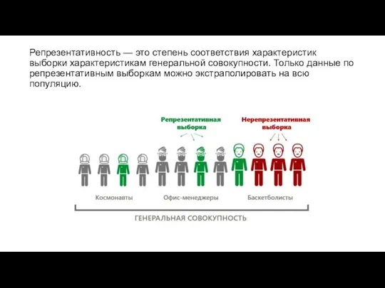 Репрезентативность — это степень соответствия характеристик выборки характеристикам генеральной совокупности. Только данные