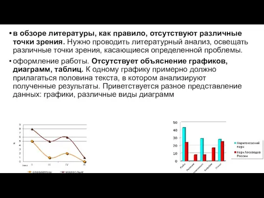 в обзоре литературы, как правило, отсутствуют различные точки зрения. Нужно проводить литературный