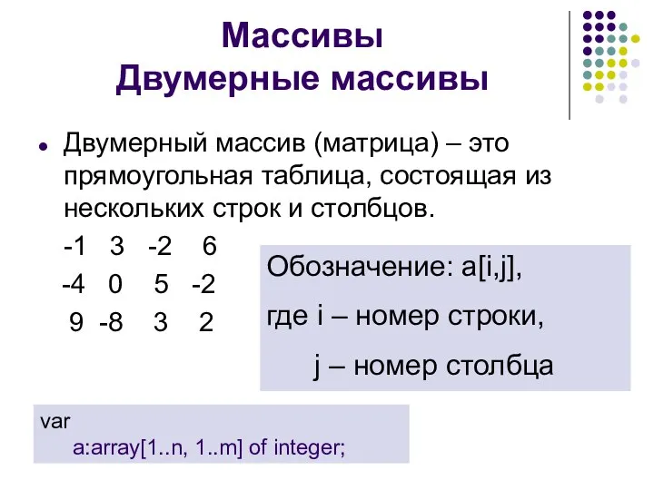 Массивы Двумерные массивы Двумерный массив (матрица) – это прямоугольная таблица, состоящая из