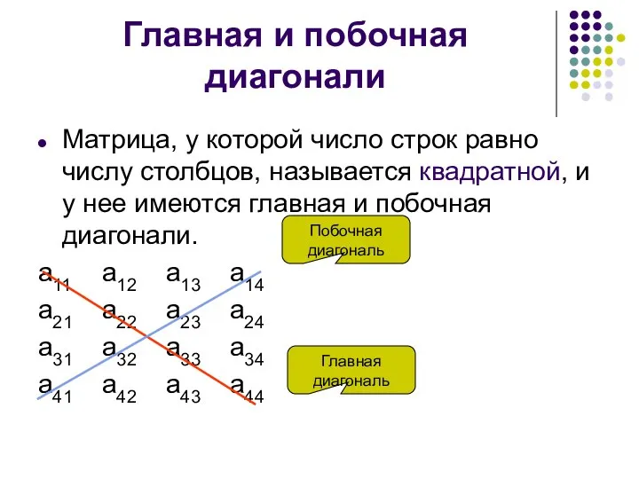 Главная и побочная диагонали Матрица, у которой число строк равно числу столбцов,