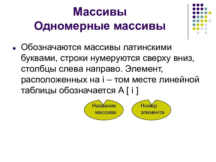 Обозначаются массивы латинскими буквами, строки нумеруются сверху вниз, столбцы слева направо. Элемент,