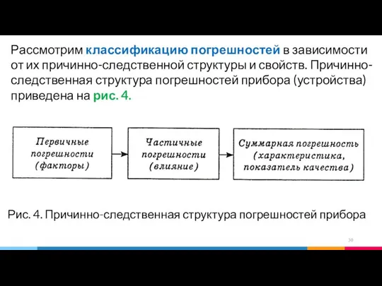 Рассмотрим классификацию погрешностей в зависимости от их причинно-следственной структуры и свойств. Причинно-следственная