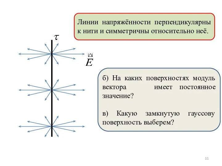 б) На каких поверхностях модуль вектора имеет постоянное значение? в) Какую замкнутую