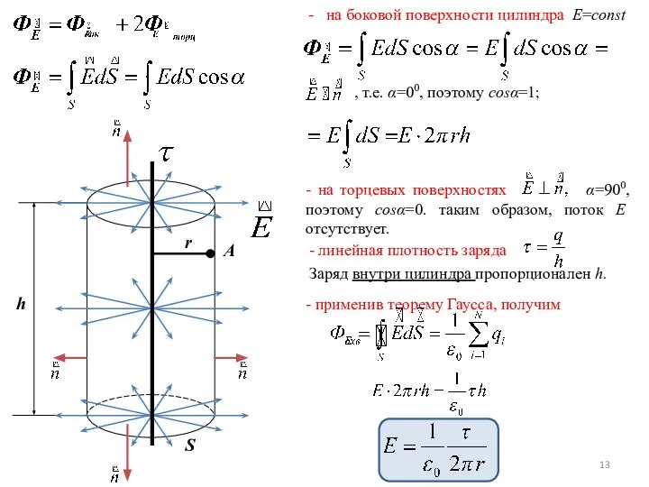 - применив теорему Гаусса, получим - линейная плотность заряда Заряд внутри цилиндра пропорционален h.