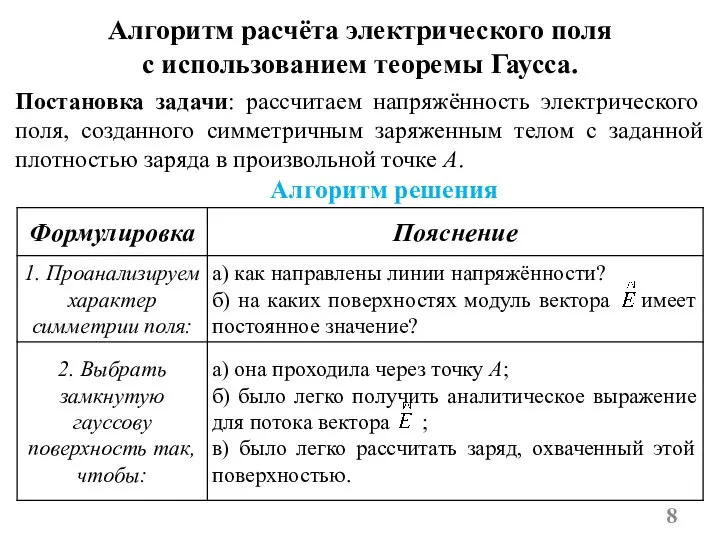 Алгоритм расчёта электрического поля с использованием теоремы Гаусса. Постановка задачи: рассчитаем напряжённость