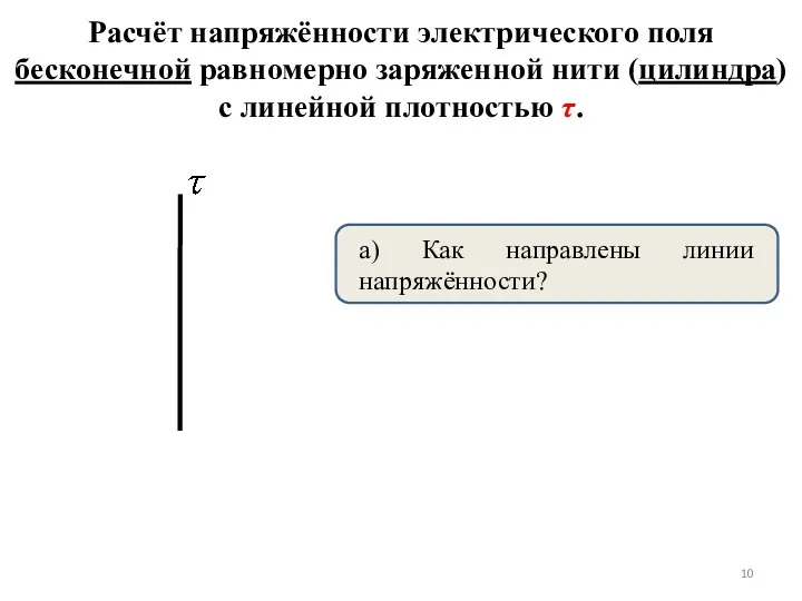 Расчёт напряжённости электрического поля бесконечной равномерно заряженной нити (цилиндра) с линейной плотностью