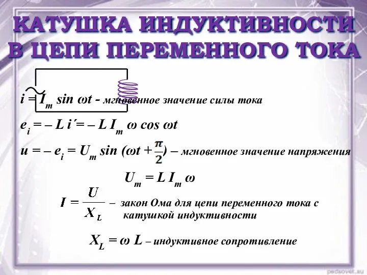 КАТУШКА ИНДУКТИВНОСТИ В ЦЕПИ ПЕРЕМЕННОГО ТОКА i = Im sin ωt -