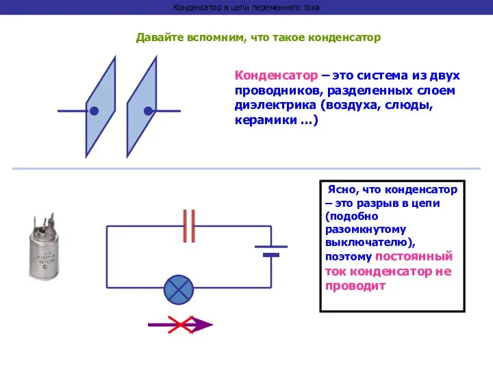 Конденсатор в цепи переменного тока Давайте вспомним, что такое конденсатор Конденсатор –