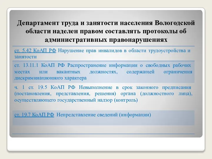 Департамент труда и занятости населения Вологодской области наделен правом составлять протоколы об административных правонарушениях