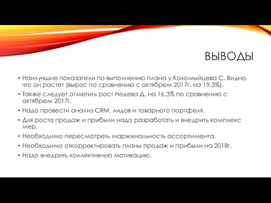 ВЫВОДЫ Наилучшие показатели по выполнению плана у Коломыйцева С. Видно, что он