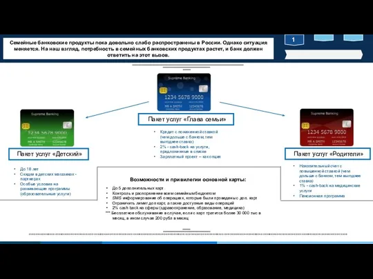 Семейные банковские продукты пока довольно слабо распространены в России. Однако ситуация меняется.