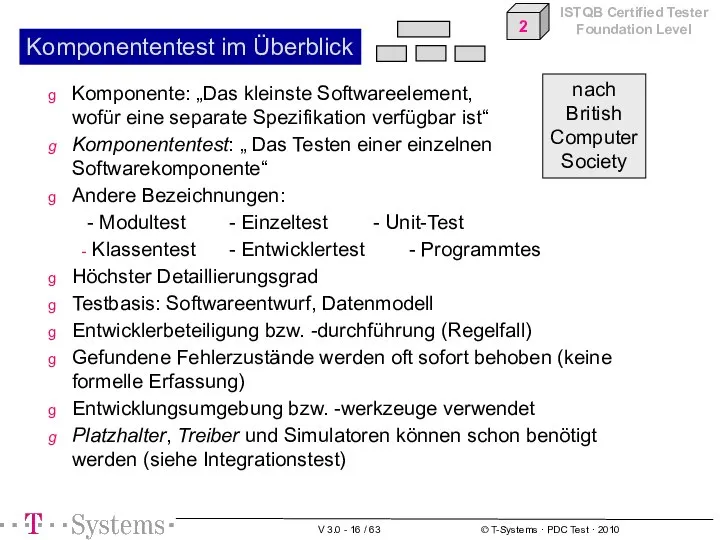 nach British Computer Society Komponente: „Das kleinste Softwareelement, wofür eine separate Spezifikation