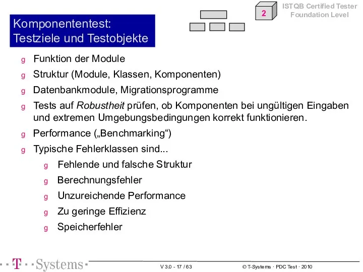 Funktion der Module Struktur (Module, Klassen, Komponenten) Datenbankmodule, Migrationsprogramme Tests auf Robustheit