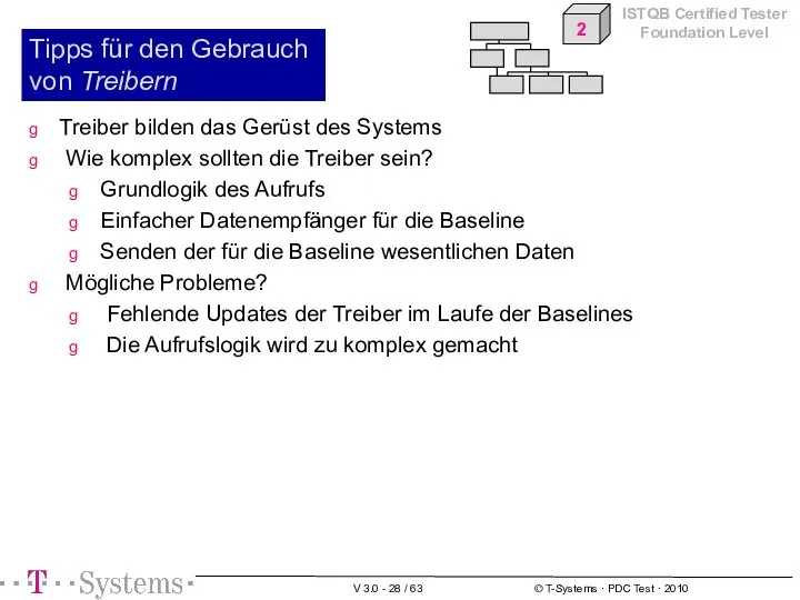 Tipps für den Gebrauch von Treibern Treiber bilden das Gerüst des Systems