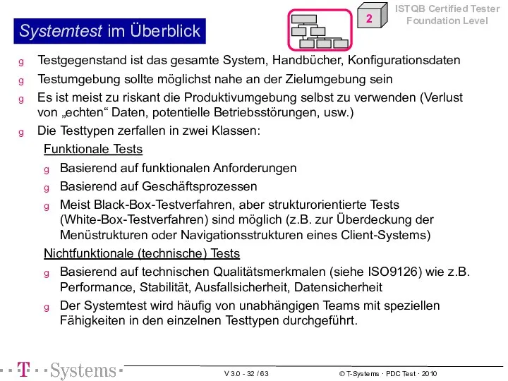 Systemtest im Überblick Testgegenstand ist das gesamte System, Handbücher, Konfigurationsdaten Testumgebung sollte