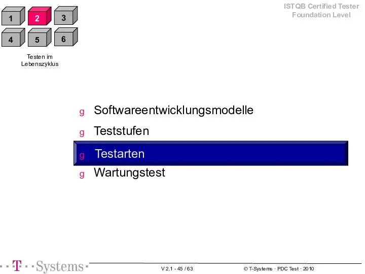 Testarten