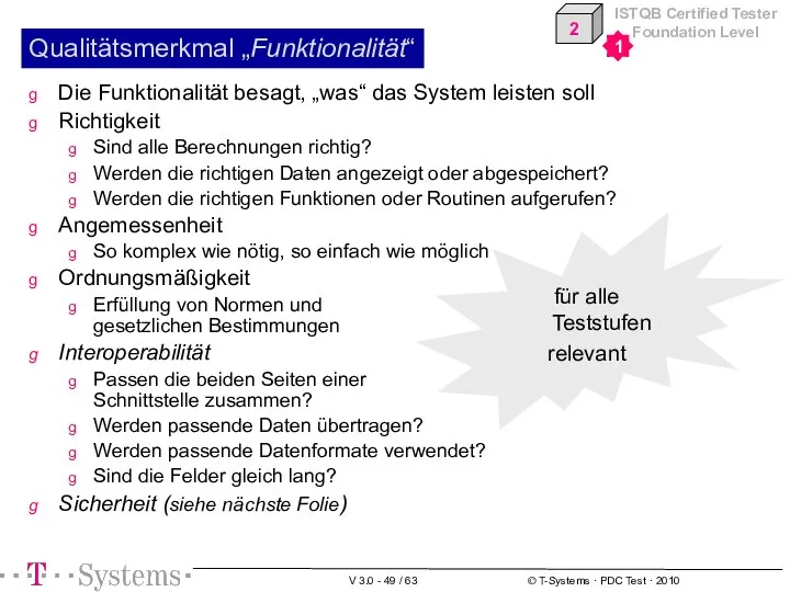 Qualitätsmerkmal „Funktionalität“ Die Funktionalität besagt, „was“ das System leisten soll Richtigkeit Sind