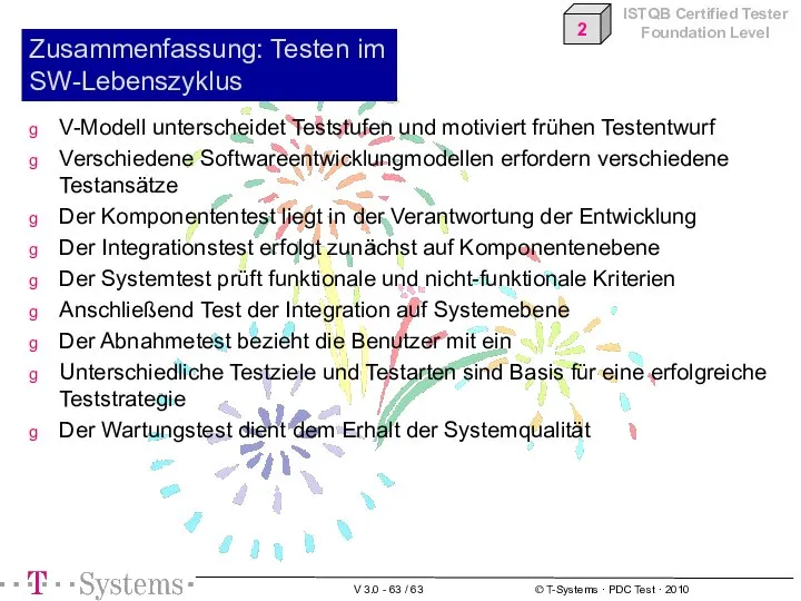 Zusammenfassung: Testen im SW-Lebenszyklus V-Modell unterscheidet Teststufen und motiviert frühen Testentwurf Verschiedene