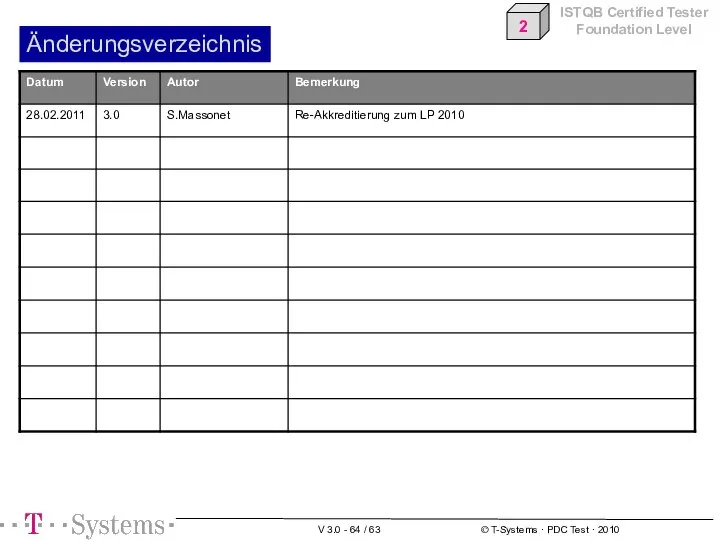 Änderungsverzeichnis